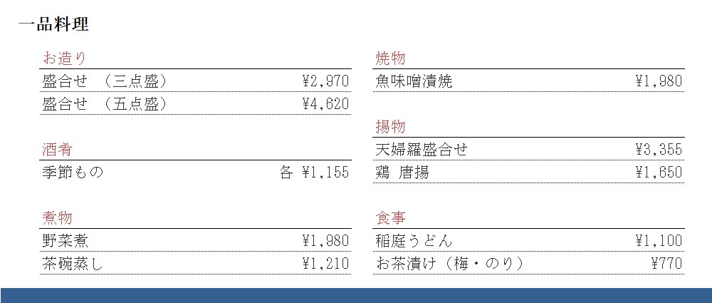 昭和の森_一品 250120