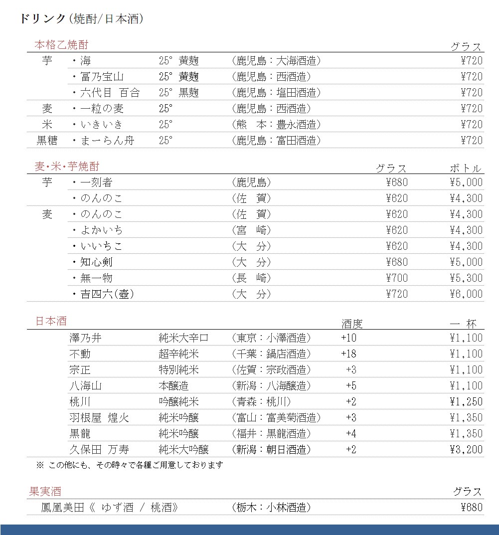 鳥焼処 ドリンク D-250819
