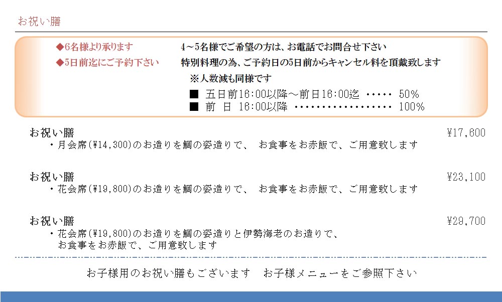 隠れ里 祝い膳 251129