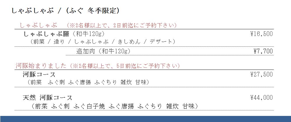 隠れ里 しゃぶ ふぐ 251218